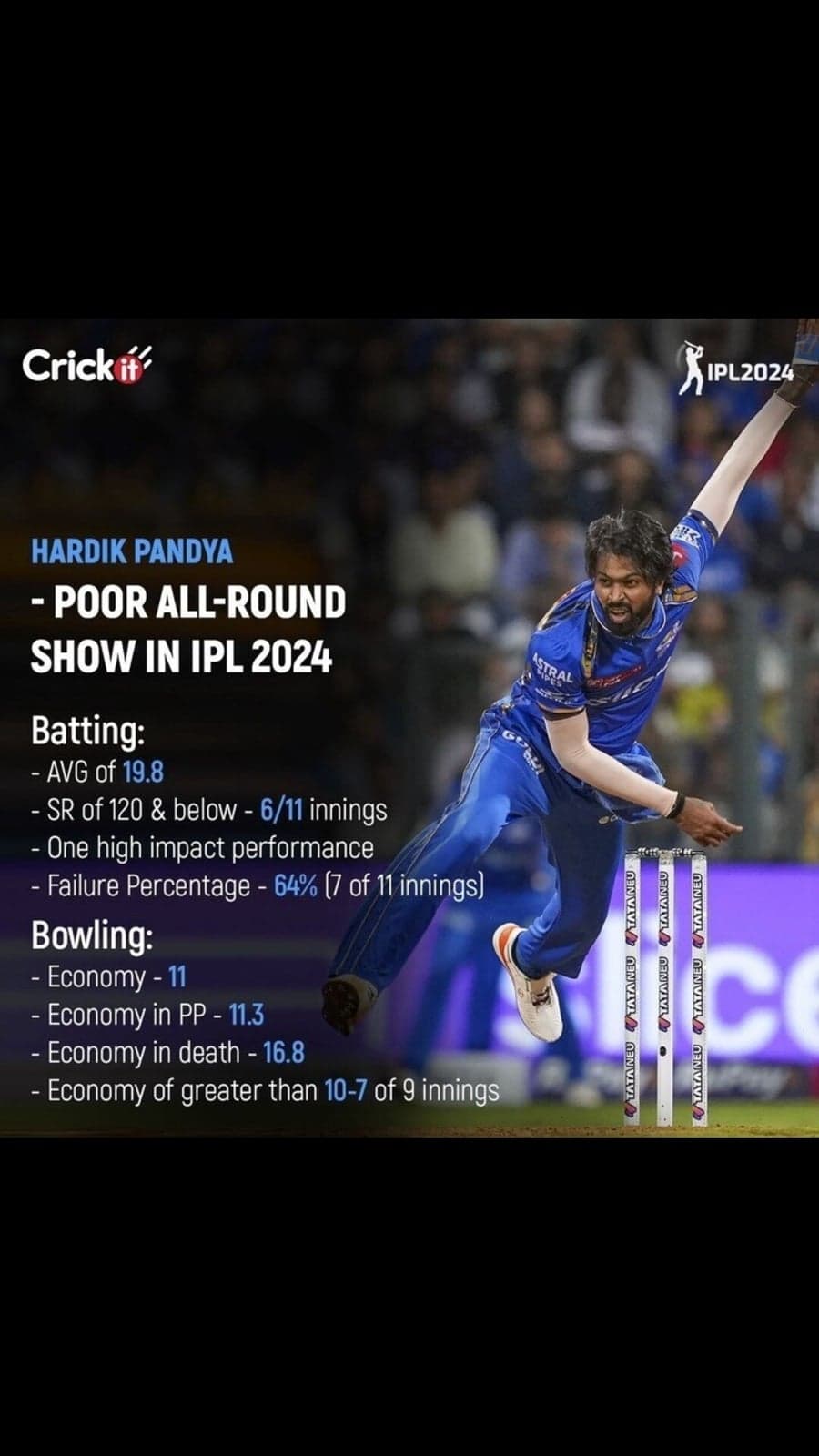 hardik_ipl_info