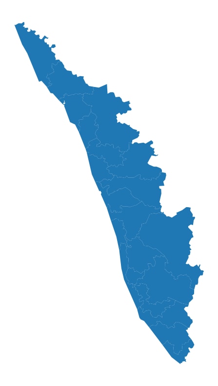 Kerala