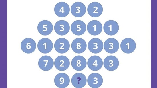 Latest news on September 24, 2024: A viral brain teaser on Instagram challenged users to find a missing number.